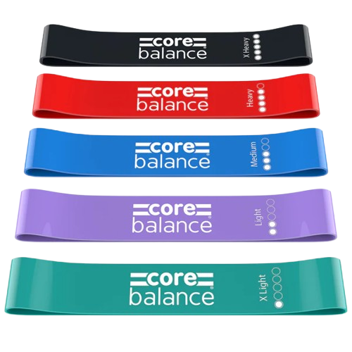 Core Balance Mini Resistance Bands – 5pc Set